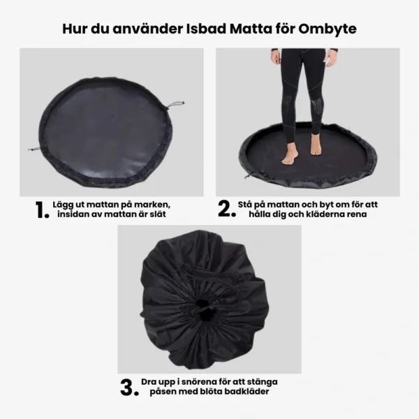 Isbad Matta för Ombyte